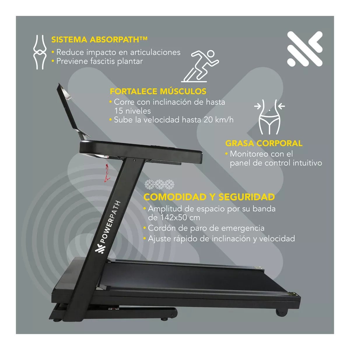 Caminadora Eléctrica Mod. TMBR411, 4.5 HP, 15 Niveles de Inclinación Motorizada, Amortiguamiento AbsorPath, Amplia Superficie para Correr, Plegable - Powerpath